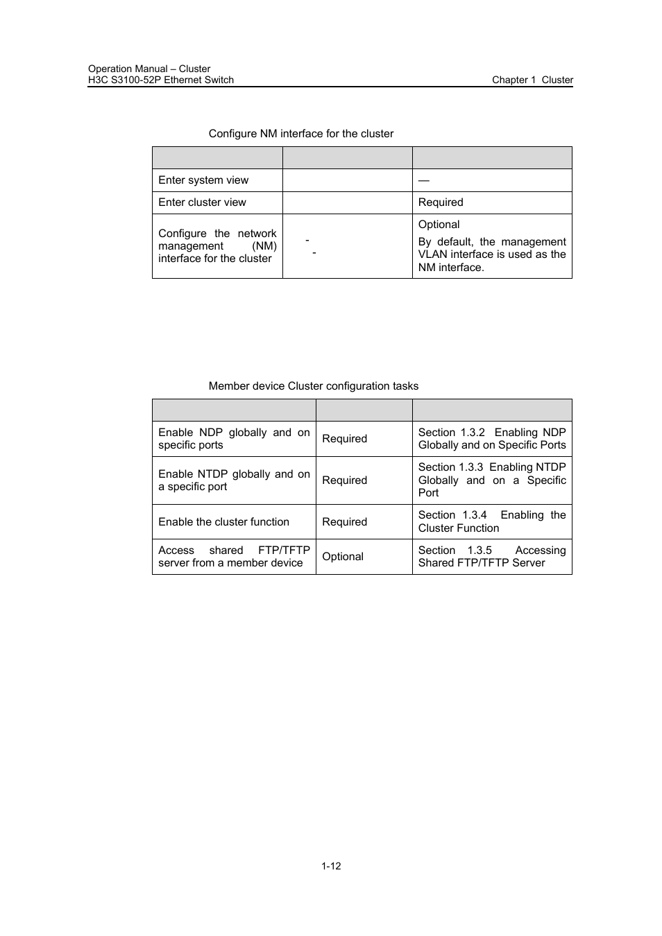 Ii. configuration procedure, 3 cluster configuration on member device, 1 member device cluster configuration tasks | 3 cluster configuration on member device -12, 1 member device cluster configuration tasks -12 | H3C Technologies H3C S3100 Series Switches User Manual | Page 435 / 630