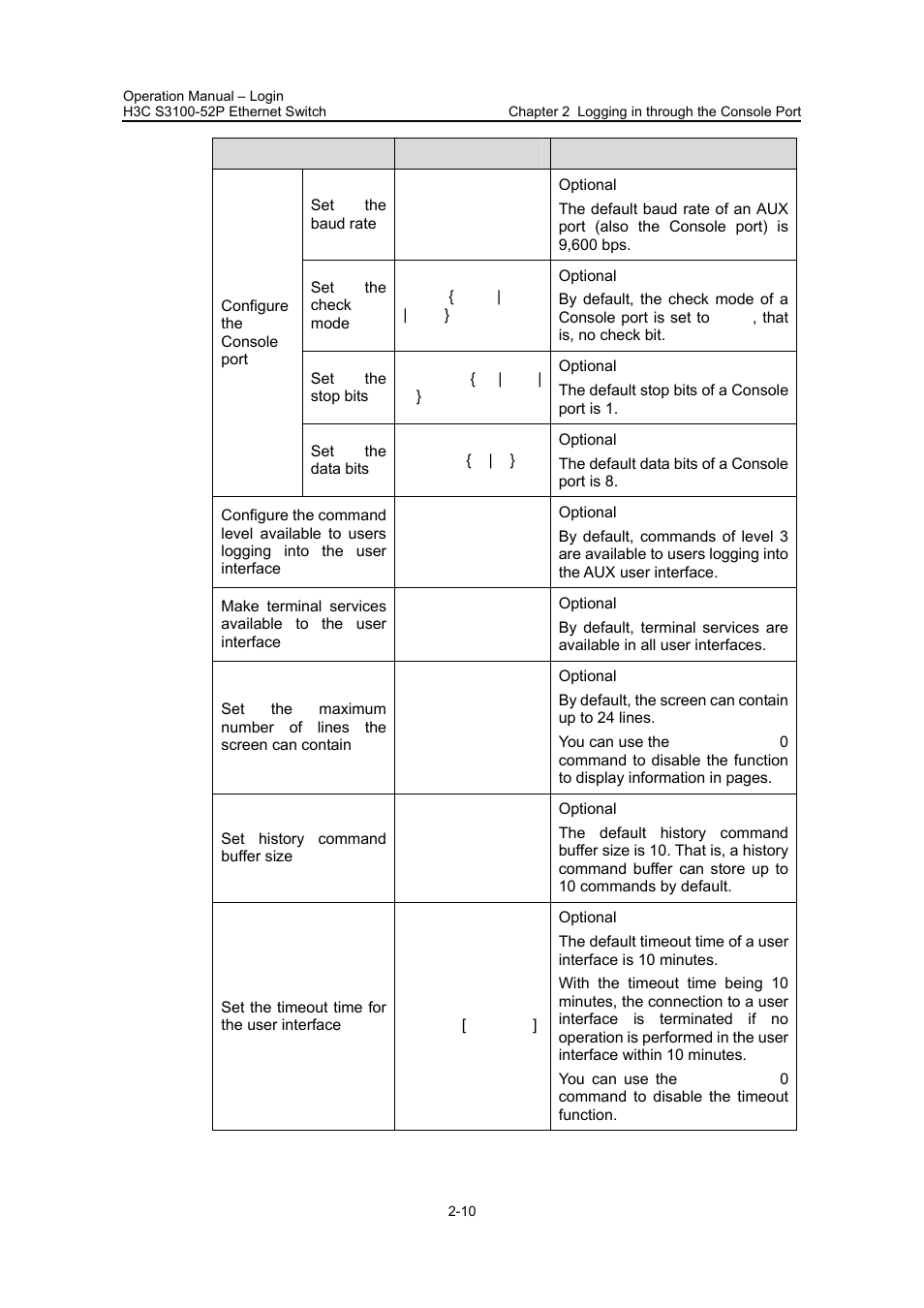 H3C Technologies H3C S3100 Series Switches User Manual | Page 44 / 630