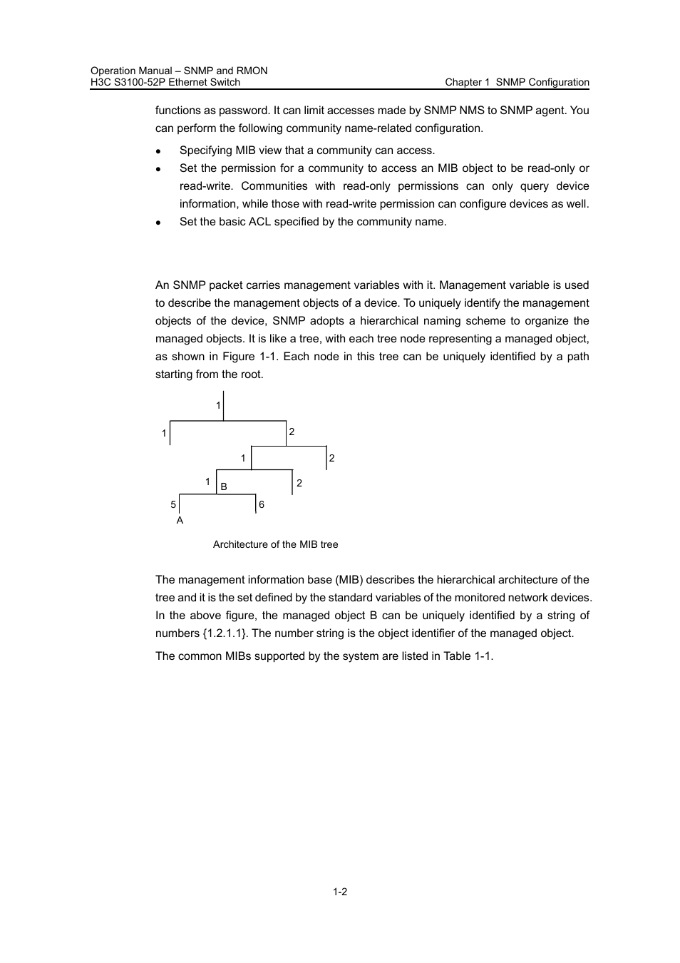 3 supported mibs, 3 supported mibs -2 | H3C Technologies H3C S3100 Series Switches User Manual | Page 447 / 630