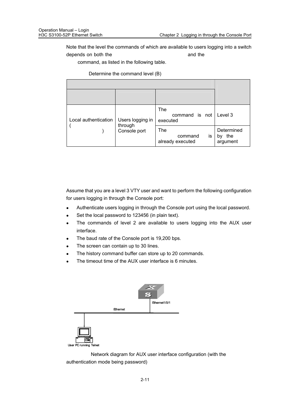 2 configuration example, I. network requirements, Ii. network diagram | 2 configuration example -11 | H3C Technologies H3C S3100 Series Switches User Manual | Page 45 / 630