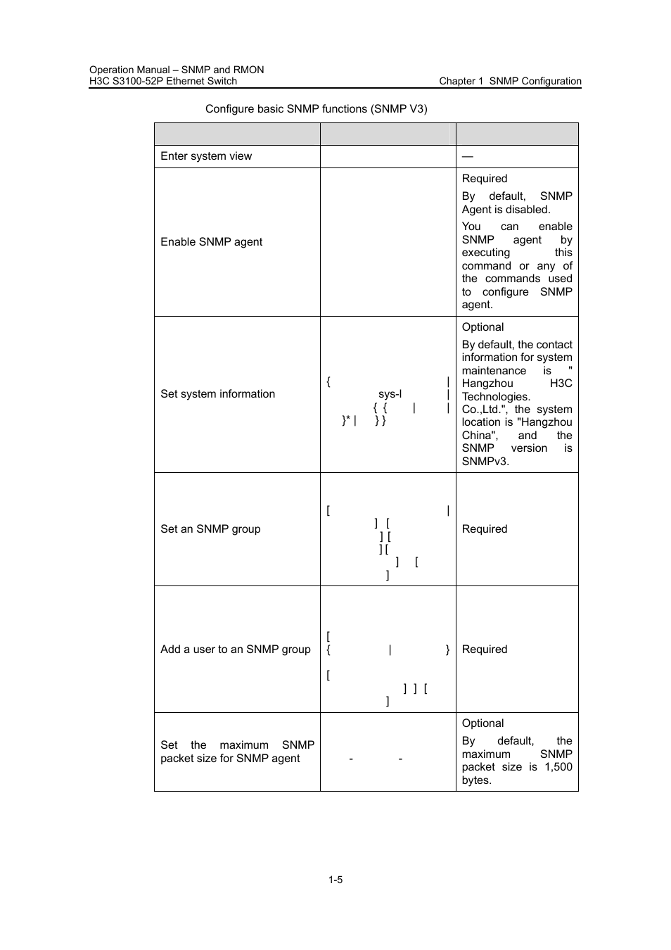 H3C Technologies H3C S3100 Series Switches User Manual | Page 450 / 630