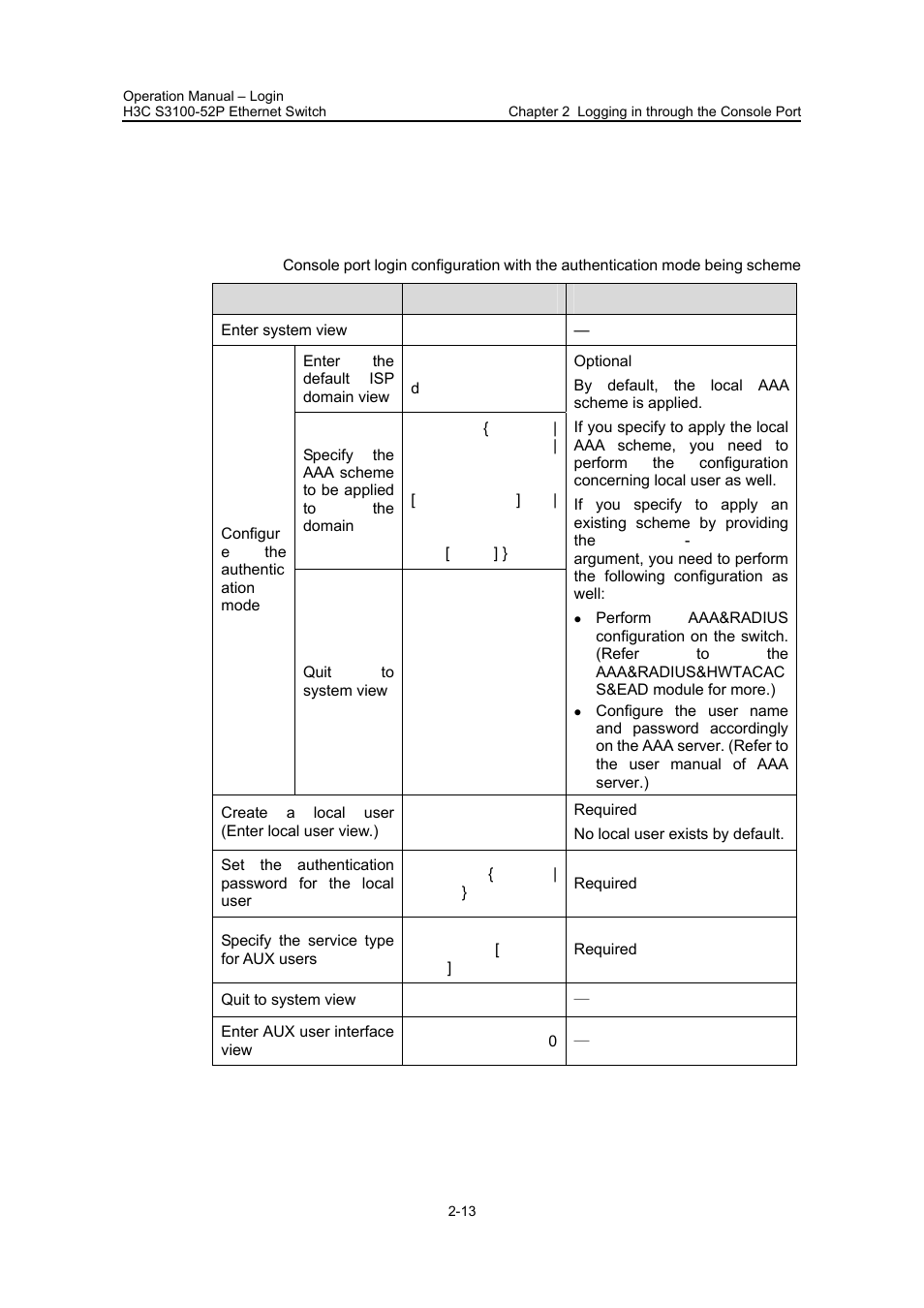 1 configuration procedure, 1 configuration procedure -13 | H3C Technologies H3C S3100 Series Switches User Manual | Page 47 / 630