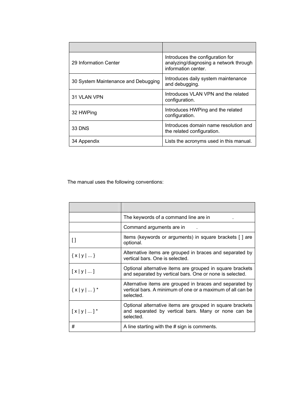 I. command conventions | H3C Technologies H3C S3100 Series Switches User Manual | Page 5 / 630