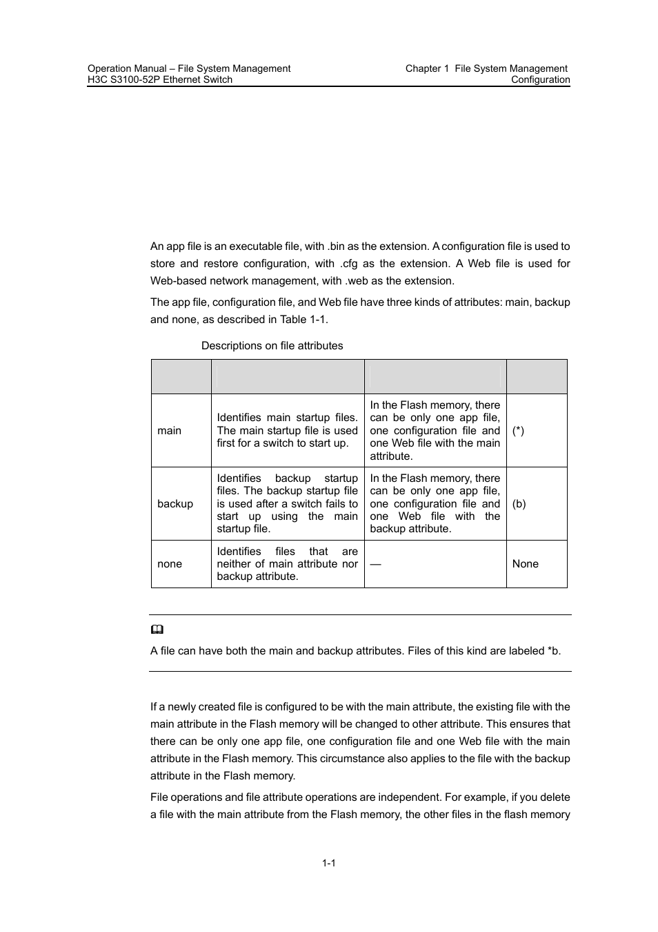Chapter 1 file system management configuration, 1 file attribute configuration, 1 introduction to file attributes | Chapter 1 file system management configuration -1, 1 file attribute configuration -1, 1 introduction to file attributes -1 | H3C Technologies H3C S3100 Series Switches User Manual | Page 519 / 630