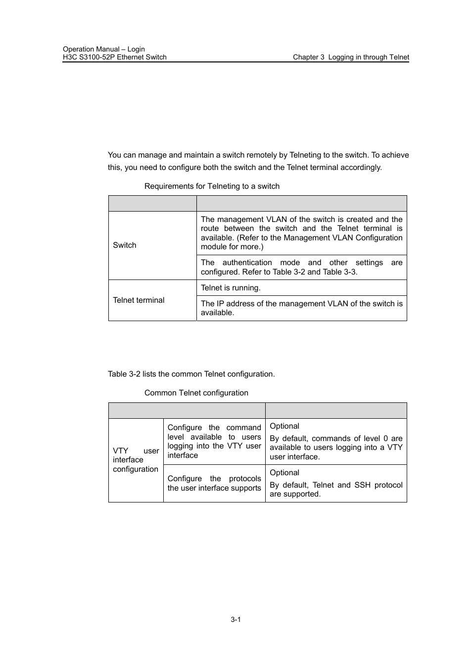 Chapter 3 logging in through telnet, 1 introduction, 1 common configuration | Chapter 3 logging in through telnet -1, 1 introduction -1, 1 common configuration -1 | H3C Technologies H3C S3100 Series Switches User Manual | Page 52 / 630