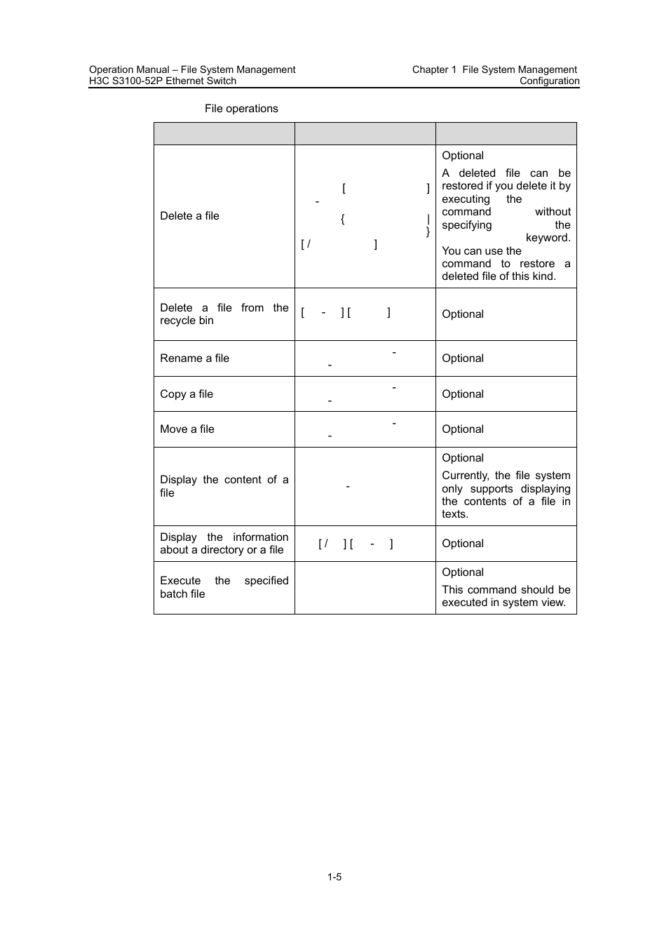 H3C Technologies H3C S3100 Series Switches User Manual | Page 523 / 630