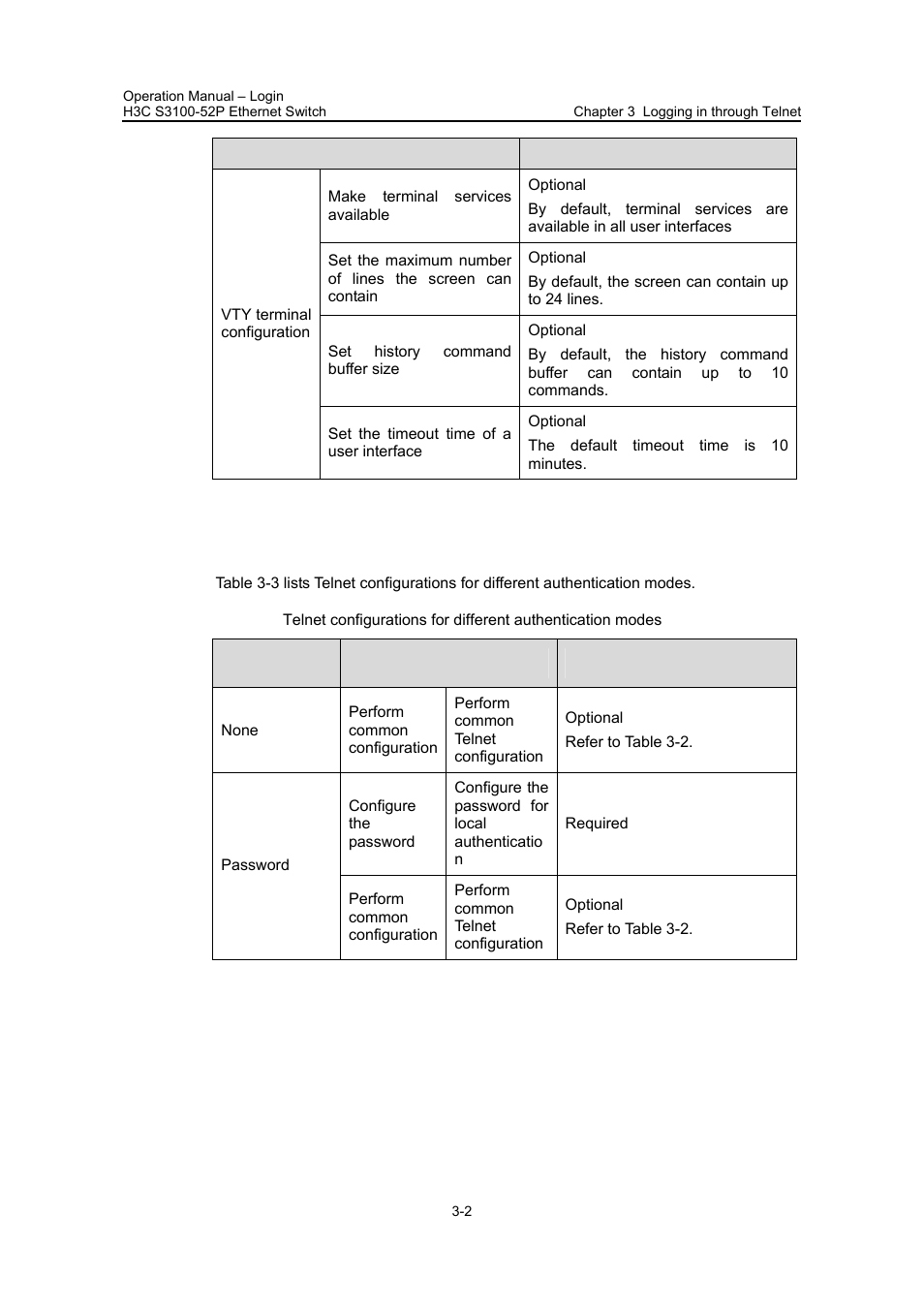 H3C Technologies H3C S3100 Series Switches User Manual | Page 53 / 630