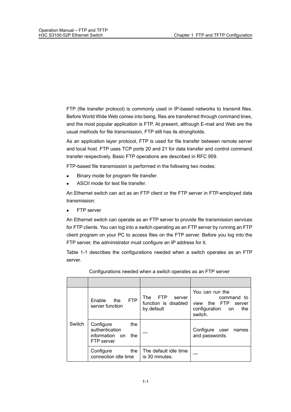 Chapter 1 ftp and tftp configuration, 1 ftp configuration, 1 introduction to ftp | Chapter 1 ftp and tftp configuration -1, 1 ftp configuration -1, 1 introduction to ftp -1 | H3C Technologies H3C S3100 Series Switches User Manual | Page 533 / 630