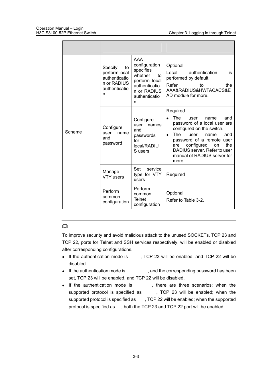 H3C Technologies H3C S3100 Series Switches User Manual | Page 54 / 630