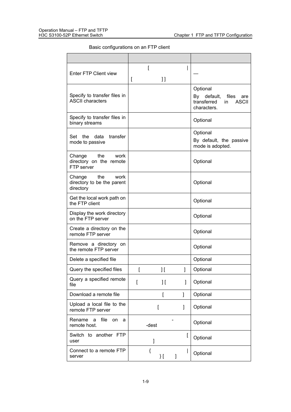 H3C Technologies H3C S3100 Series Switches User Manual | Page 541 / 630