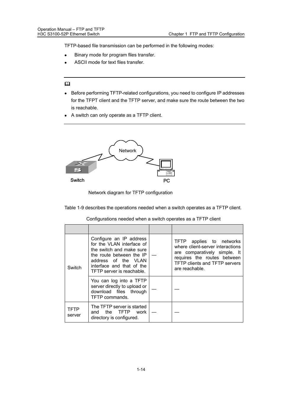 H3C Technologies H3C S3100 Series Switches User Manual | Page 546 / 630