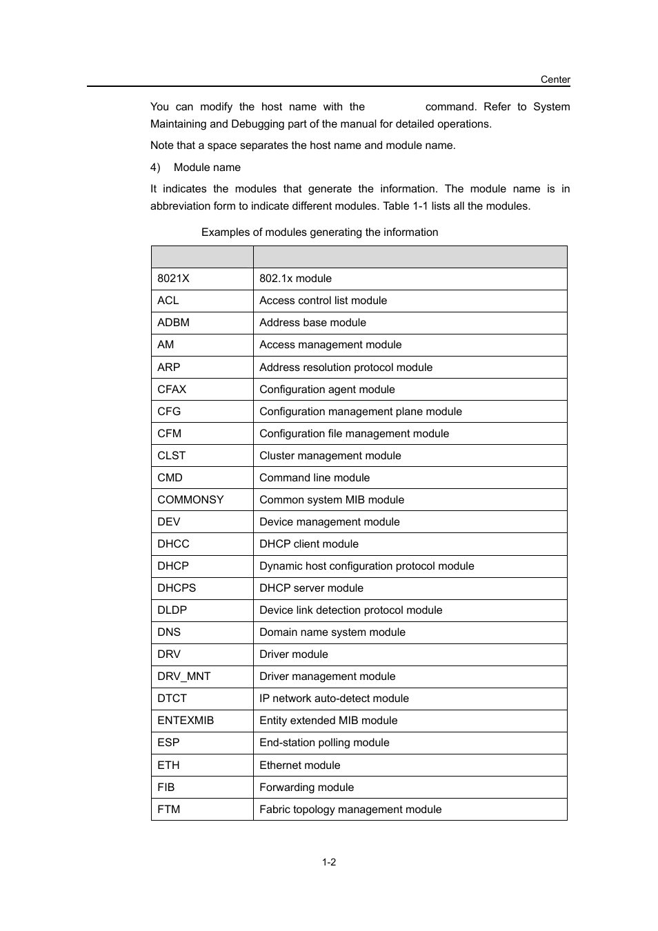 H3C Technologies H3C S3100 Series Switches User Manual | Page 553 / 630