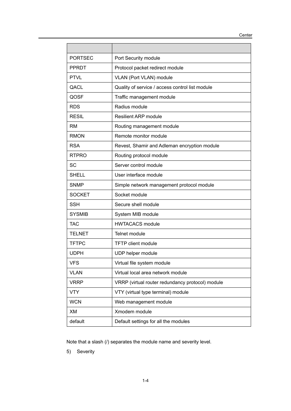H3C Technologies H3C S3100 Series Switches User Manual | Page 555 / 630