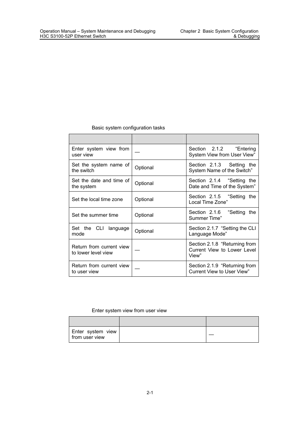 Chapter 2 basic system configuration & debugging, 1 basic system configuration, 1 basic system configuration tasks | 2 entering system view from user view, 1 basic system configuration -1 | H3C Technologies H3C S3100 Series Switches User Manual | Page 590 / 630