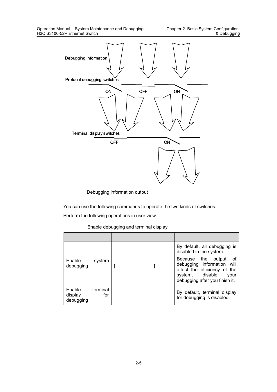 H3C Technologies H3C S3100 Series Switches User Manual | Page 594 / 630