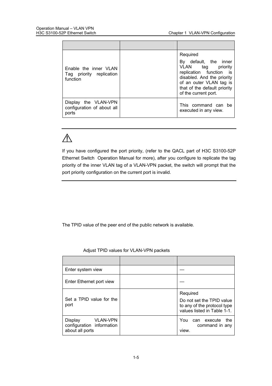 4 tpid adjusting configuration, 1 configuration prerequisites, 2 configuration procedure | 4 tpid adjusting configuration -5 | H3C Technologies H3C S3100 Series Switches User Manual | Page 609 / 630
