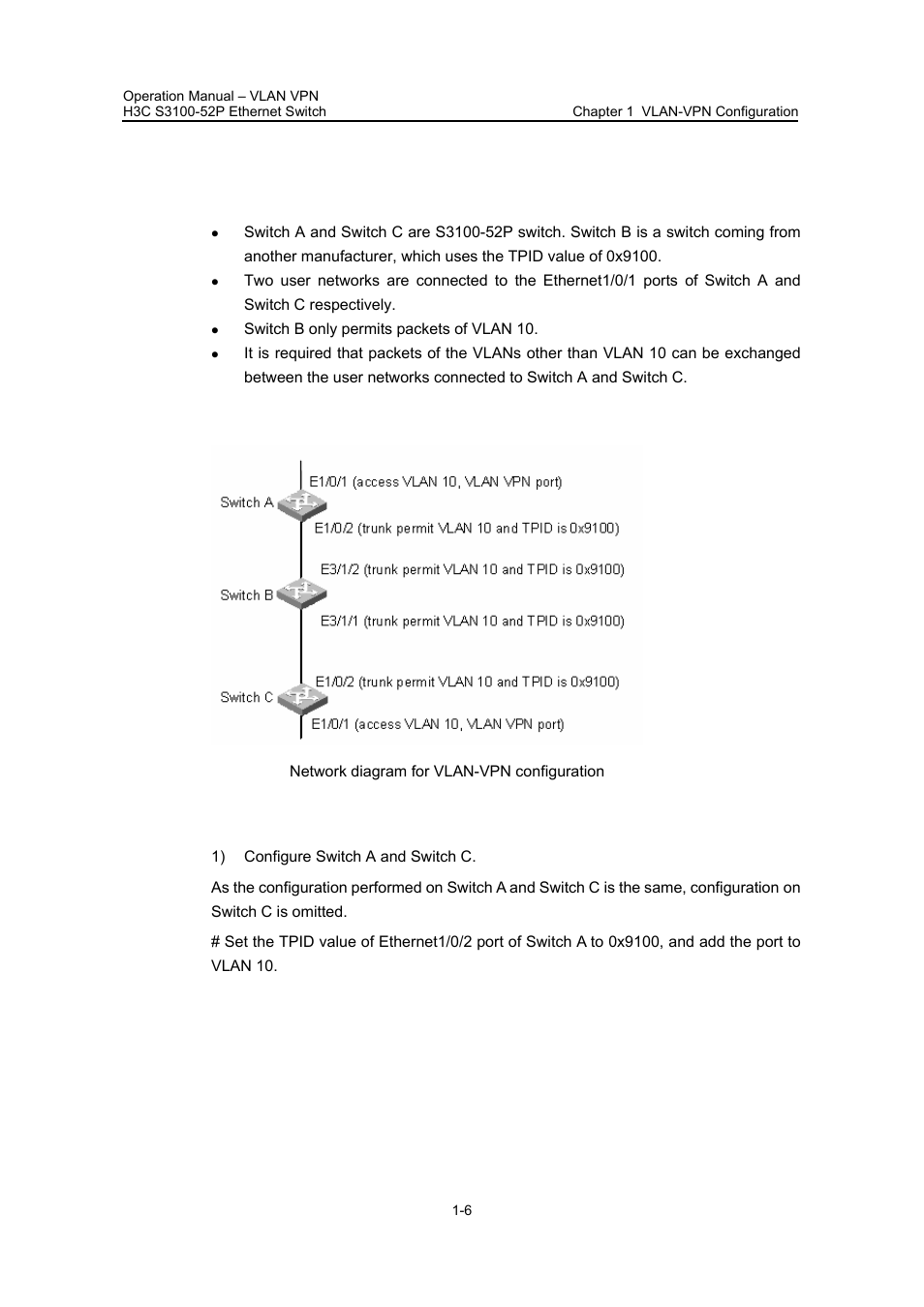 5 vlan-vpn configuration example, I. network requirements, Ii. network diagram | Iii. configuration procedure, 5 vlan-vpn configuration example -6 | H3C Technologies H3C S3100 Series Switches User Manual | Page 610 / 630