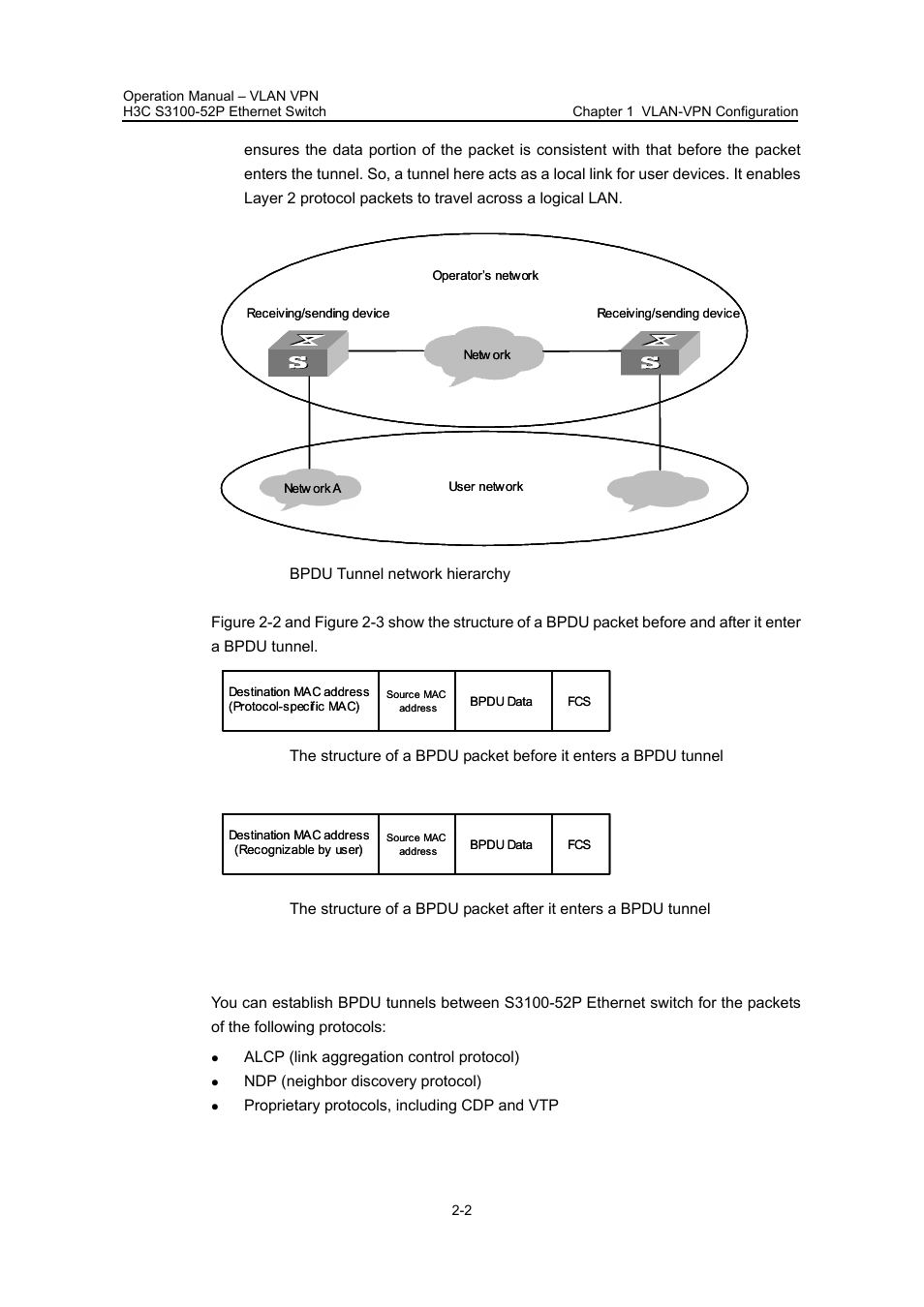 2 bpdu tunnel configuration, 2 bpdu tunnel configuration -2 | H3C Technologies H3C S3100 Series Switches User Manual | Page 613 / 630