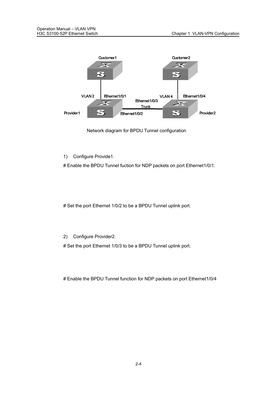 Ii. network diagram, Iii. configuration procedure | H3C Technologies H3C S3100 Series Switches User Manual | Page 615 / 630