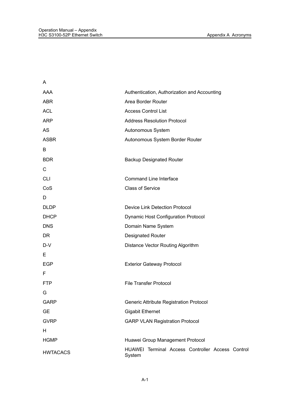 Appendix a acronyms | H3C Technologies H3C S3100 Series Switches User Manual | Page 628 / 630