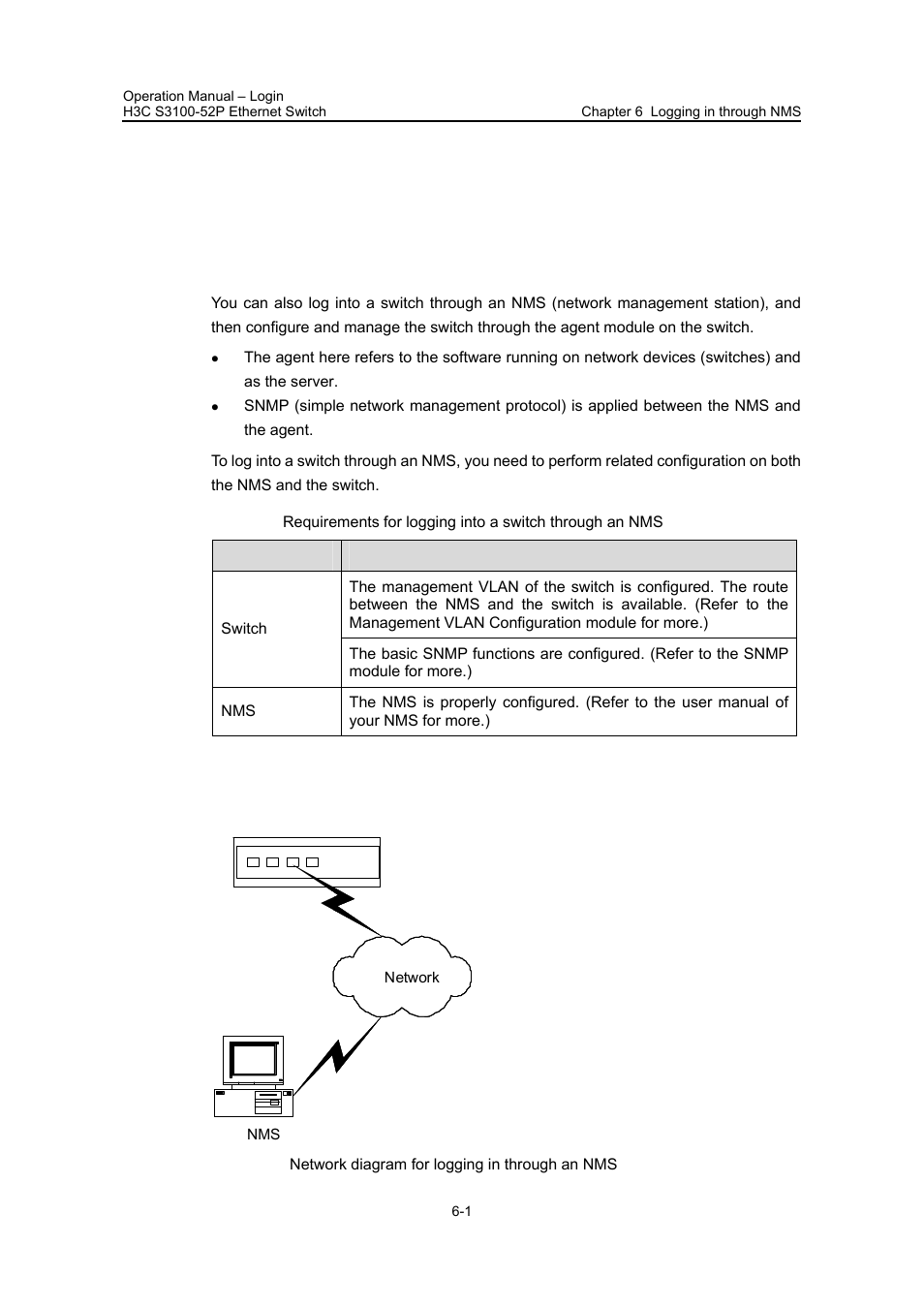 Chapter 6 logging in through nms, 1 introduction, 2 connection establishment using nms | Chapter 6 logging in through nms -1 | H3C Technologies H3C S3100 Series Switches User Manual | Page 79 / 630
