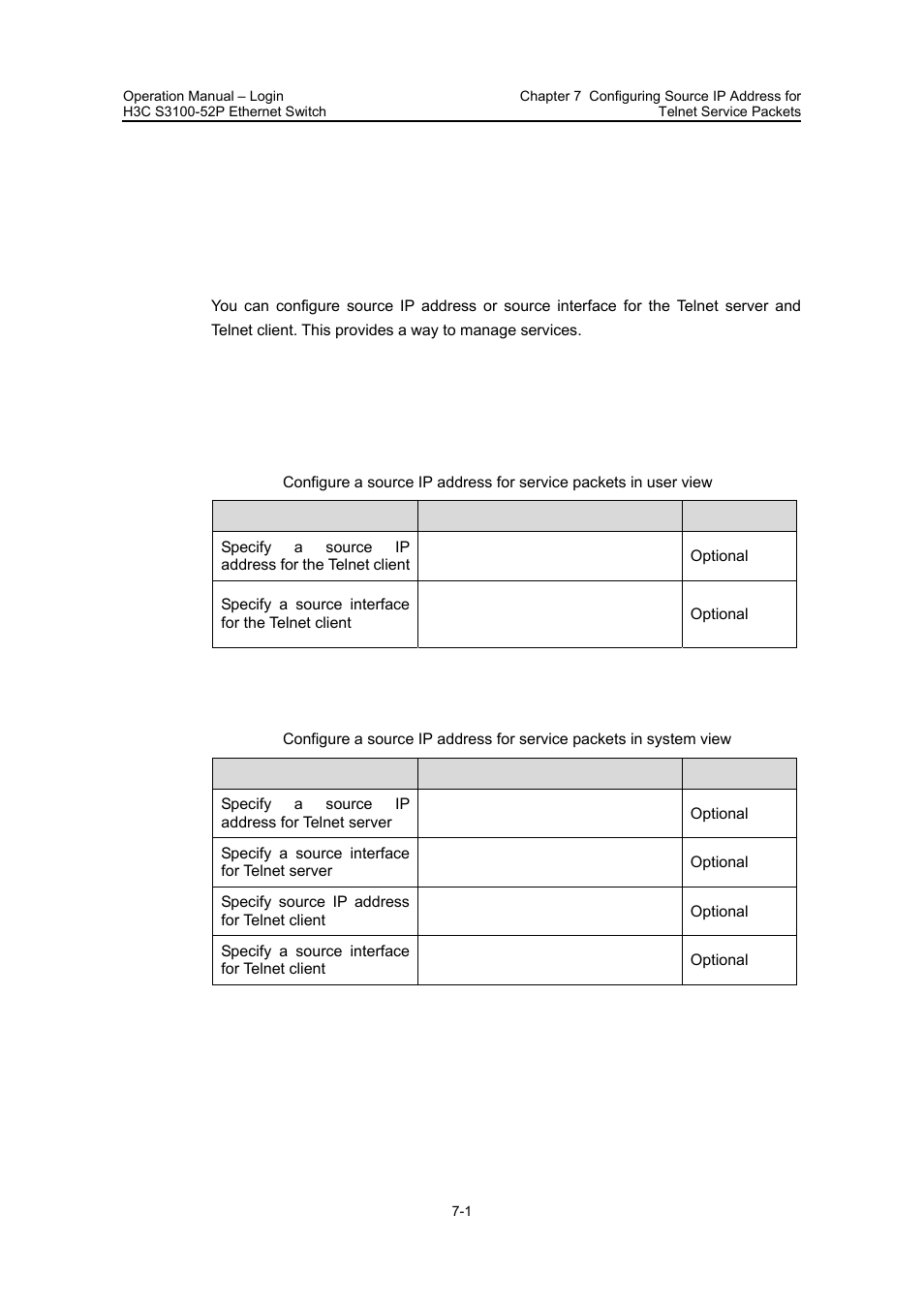 I. configuration in user view, Ii. configuration in system view | H3C Technologies H3C S3100 Series Switches User Manual | Page 80 / 630