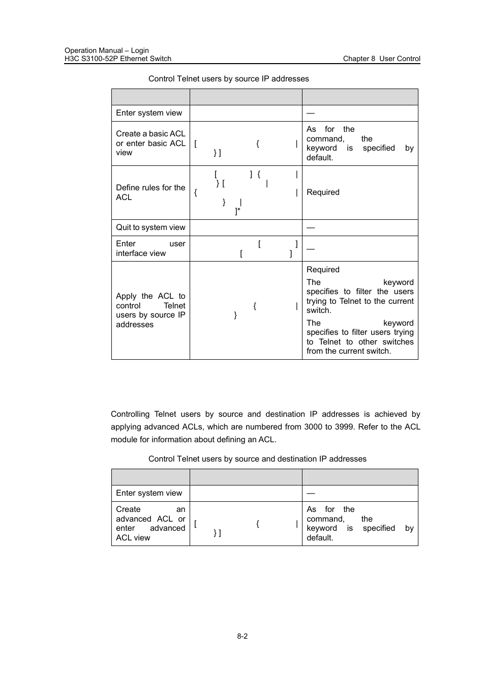 3 “controlling telnet, Users by source and destination, Ip addresses | H3C Technologies H3C S3100 Series Switches User Manual | Page 83 / 630