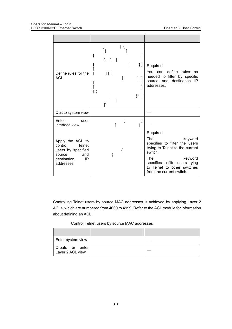 4 controlling telnet users by source mac addresses, 4 “controlling telnet, Users by source mac | Addresses | H3C Technologies H3C S3100 Series Switches User Manual | Page 84 / 630