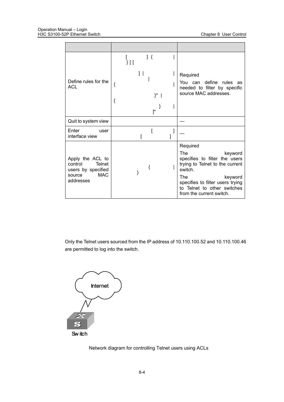 5 configuration example, I. network requirements, Ii. network diagram | 5 configuration example -4 | H3C Technologies H3C S3100 Series Switches User Manual | Page 85 / 630