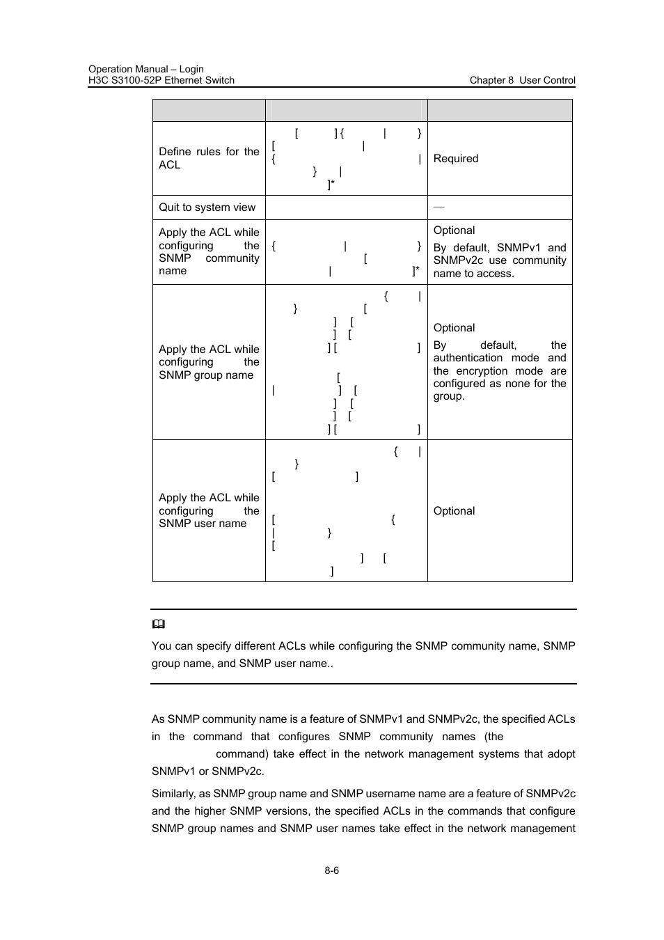 H3C Technologies H3C S3100 Series Switches User Manual | Page 87 / 630