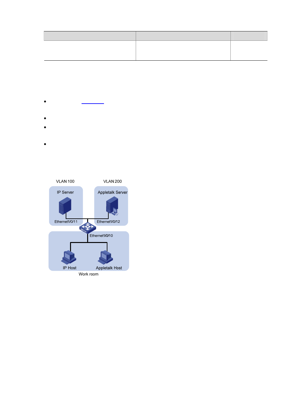 Protocol-based vlan configuration example, Network requirements, Network diagram | Configuration procedure | H3C Technologies H3C S3100 Series Switches User Manual | Page 102 / 1056