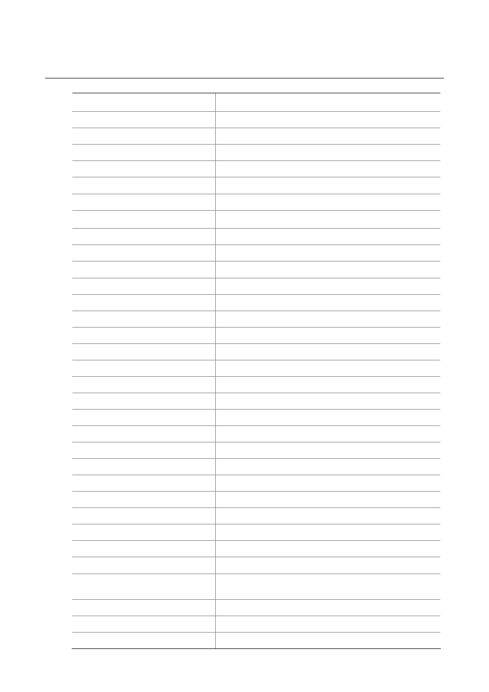 Appendix a acronyms | H3C Technologies H3C S3100 Series Switches User Manual | Page 1054 / 1056