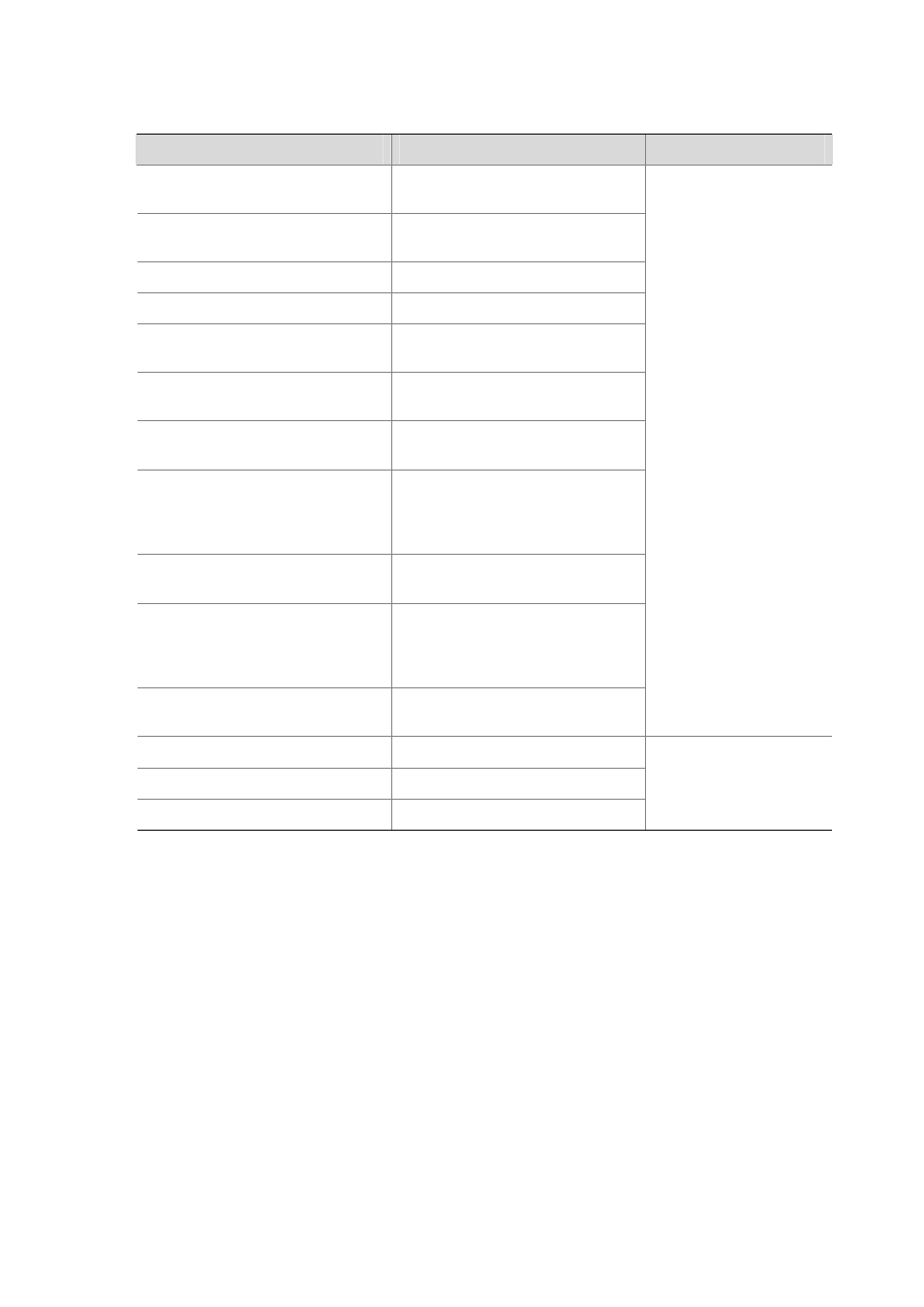 H3C Technologies H3C S3100 Series Switches User Manual | Page 116 / 1056