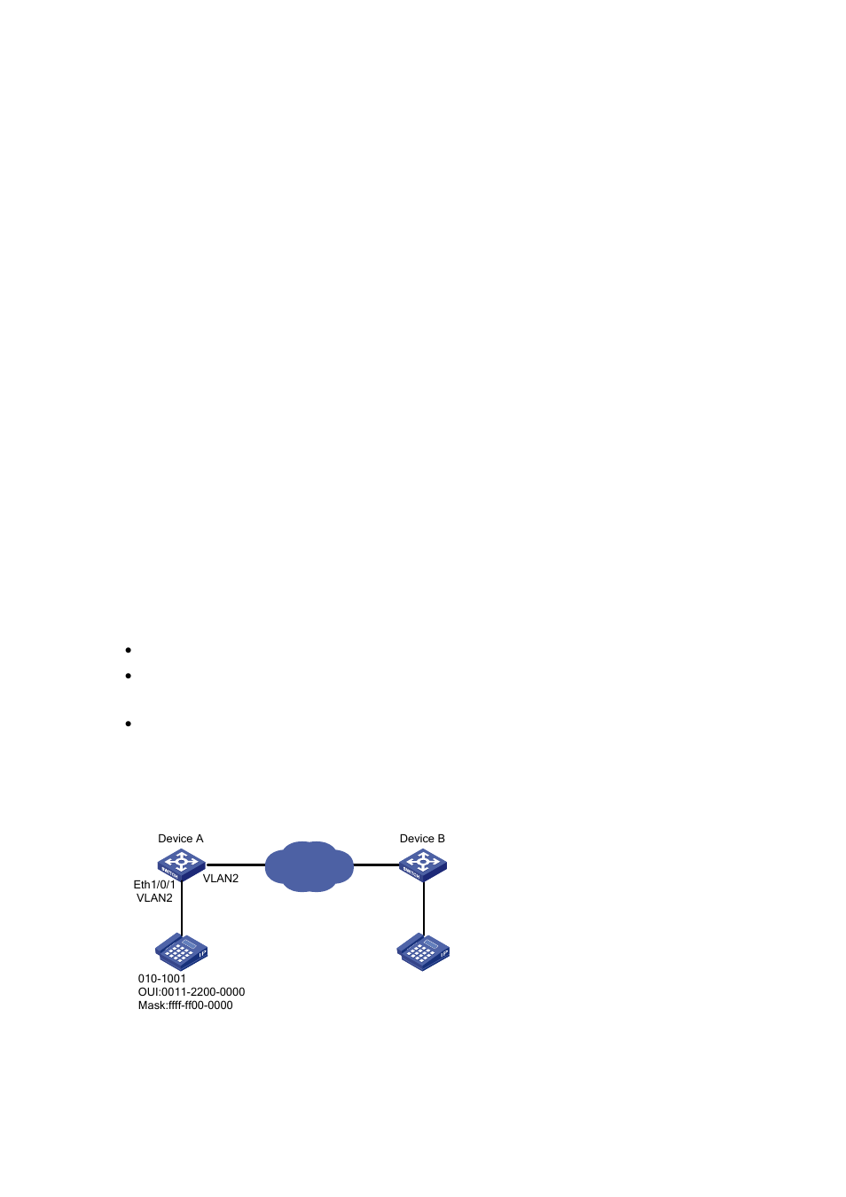 Network requirements, Network diagram | H3C Technologies H3C S3100 Series Switches User Manual | Page 129 / 1056