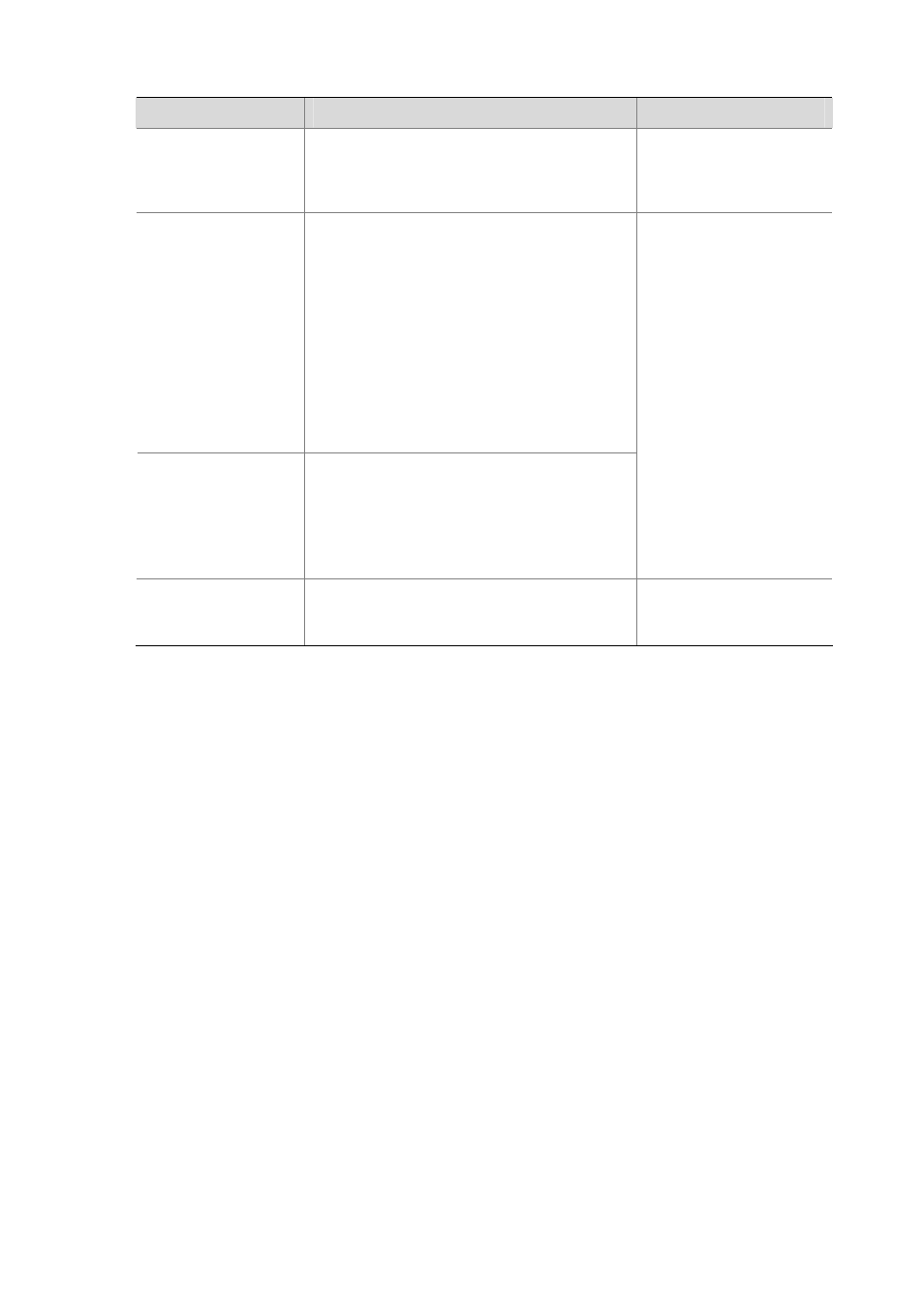 Table 1-1 | H3C Technologies H3C S3100 Series Switches User Manual | Page 173 / 1056