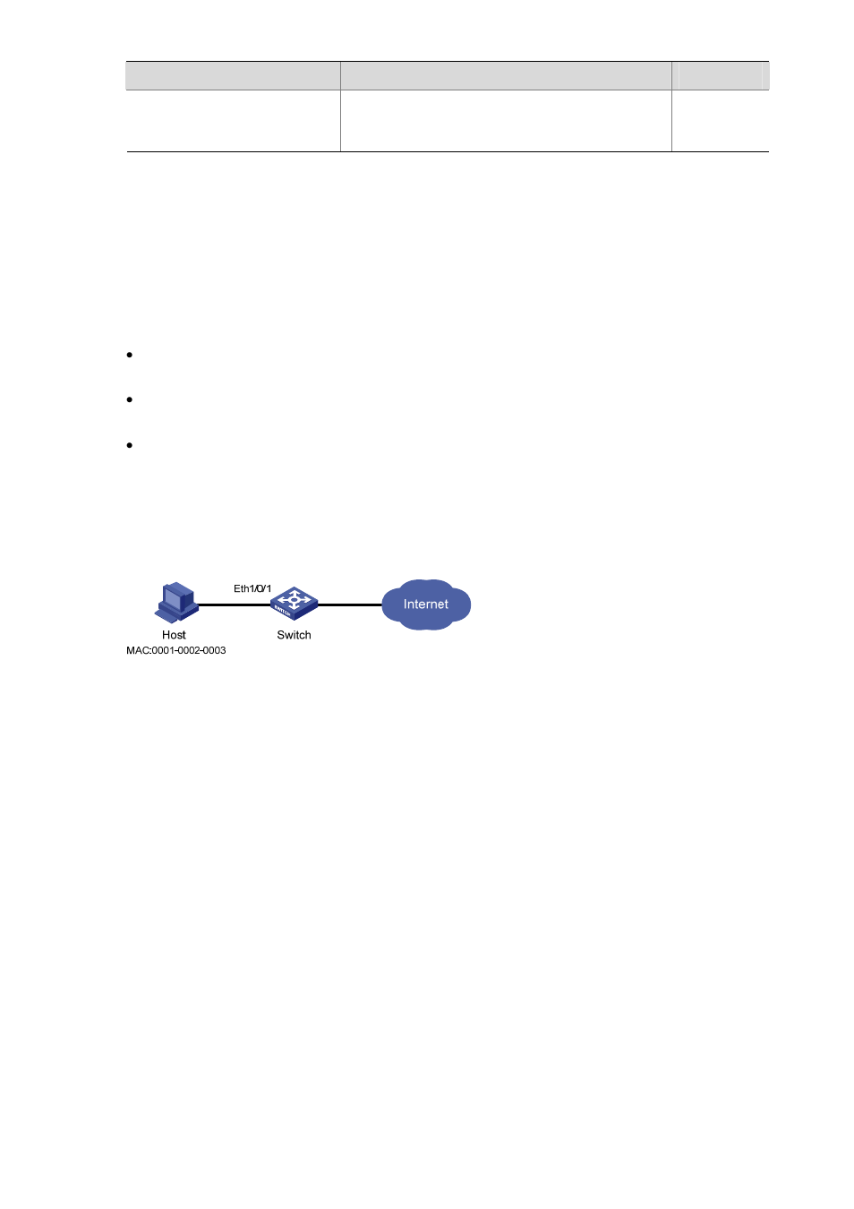 Port security configuration example, Network requirements, Network diagram | Configuration procedure | H3C Technologies H3C S3100 Series Switches User Manual | Page 183 / 1056