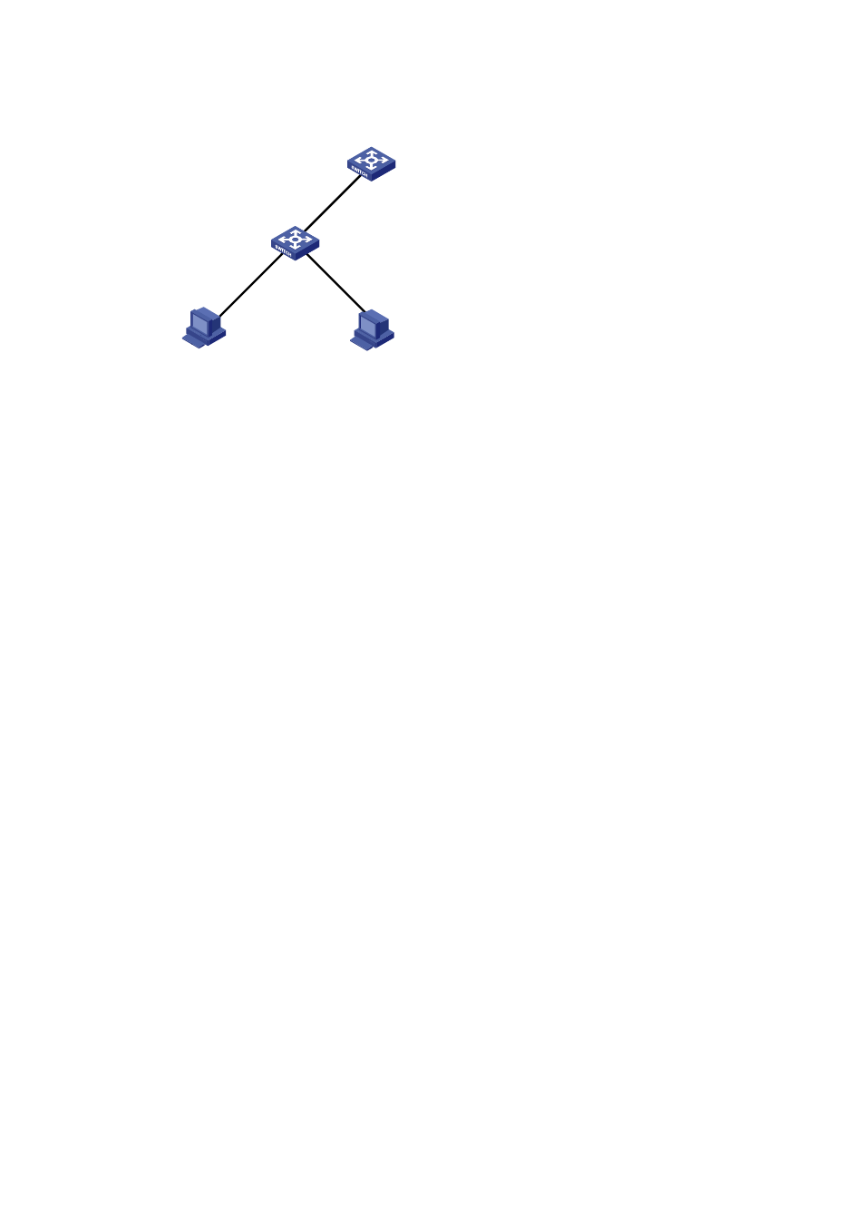 Network diagram, Configuration procedure | H3C Technologies H3C S3100 Series Switches User Manual | Page 188 / 1056