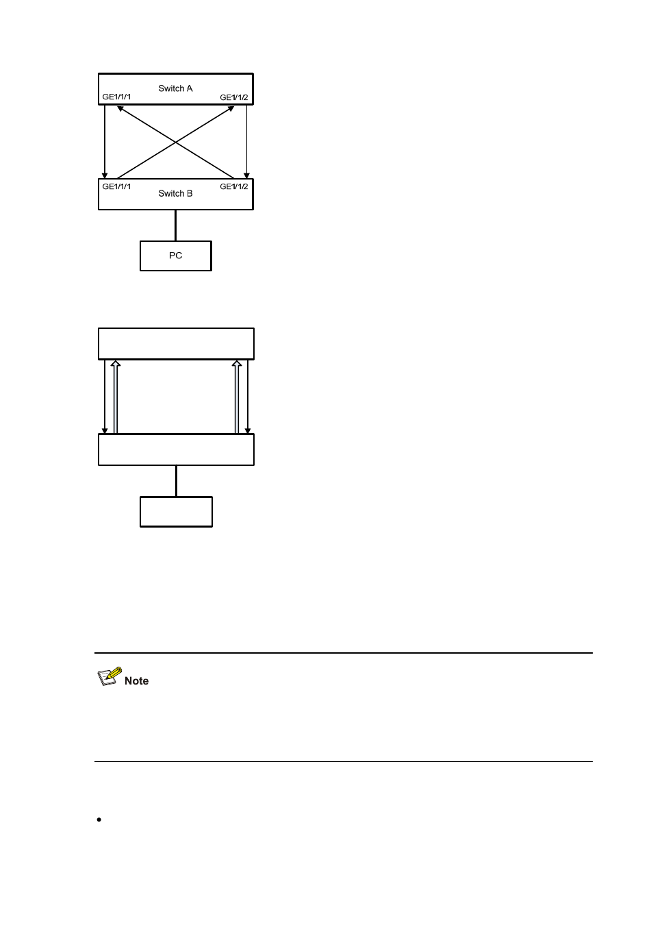 Figure 1-1, Figure 1-2, The hollow l | H3C Technologies H3C S3100 Series Switches User Manual | Page 191 / 1056