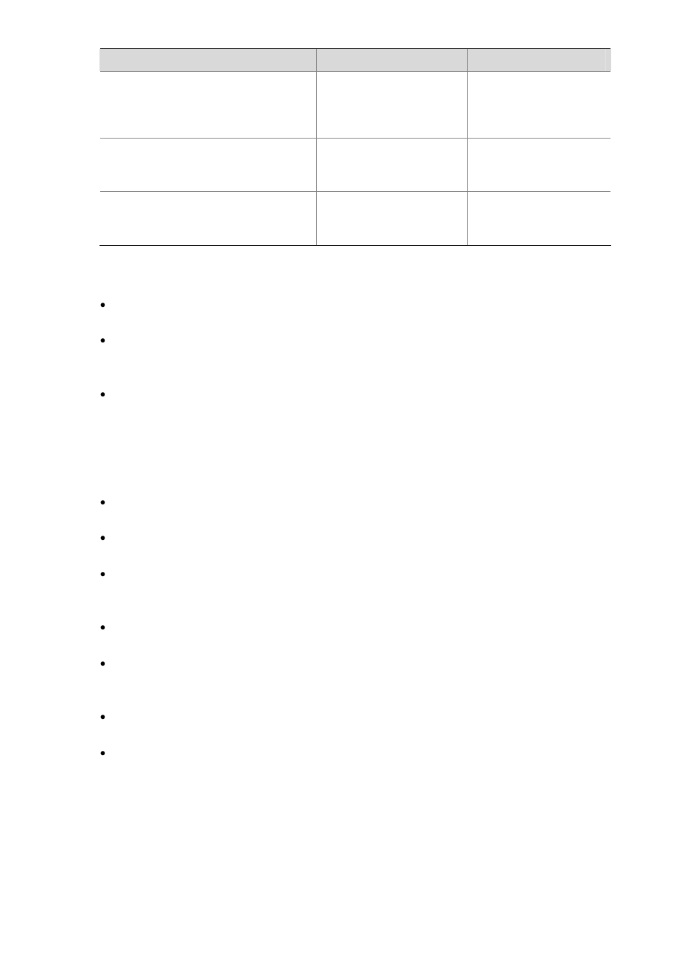 Resetting dldp state | H3C Technologies H3C S3100 Series Switches User Manual | Page 199 / 1056