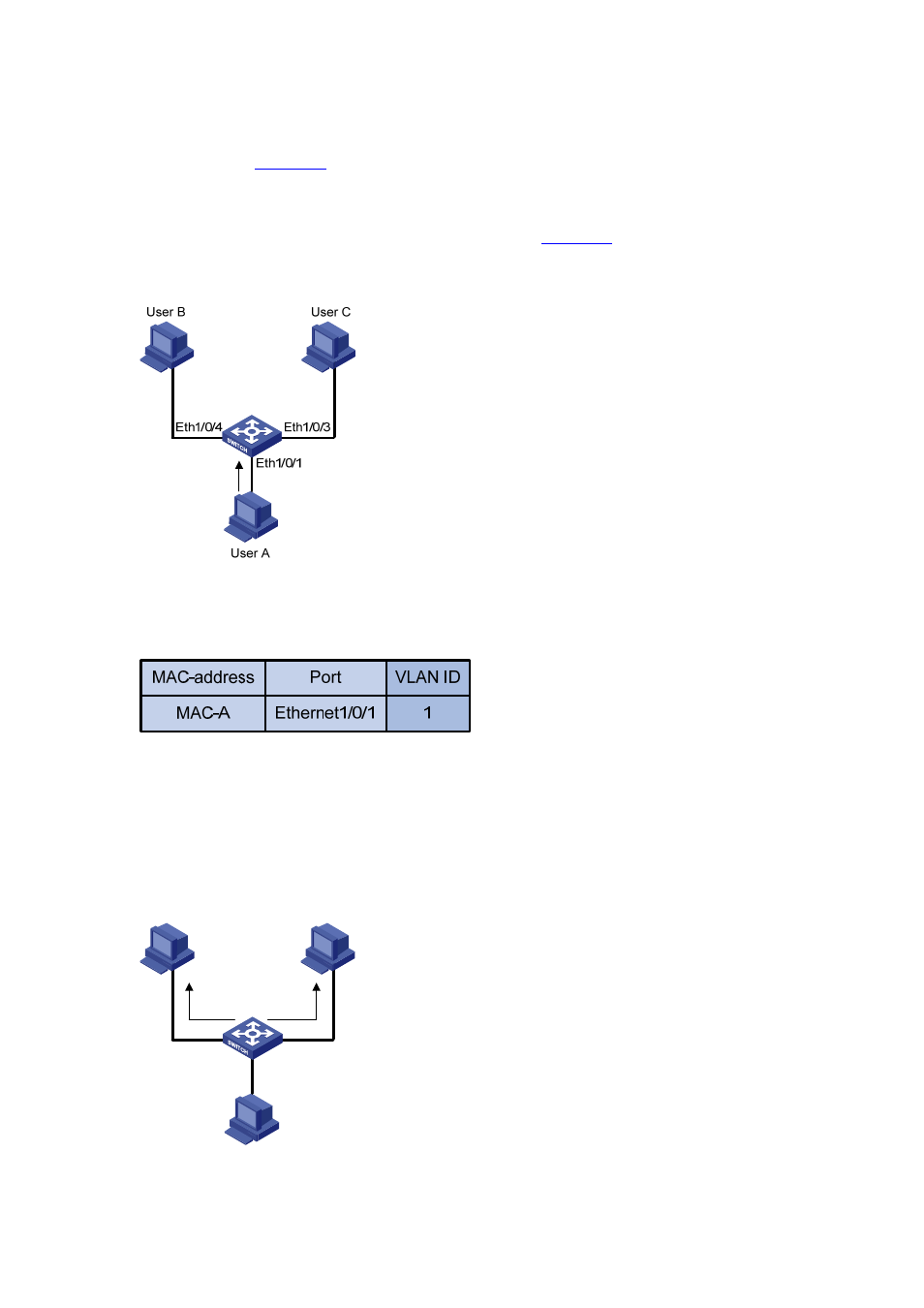 H3C Technologies H3C S3100 Series Switches User Manual | Page 205 / 1056