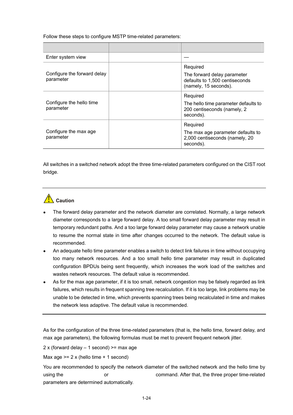 Configuration procedure | H3C Technologies H3C S3100 Series Switches User Manual | Page 243 / 1056