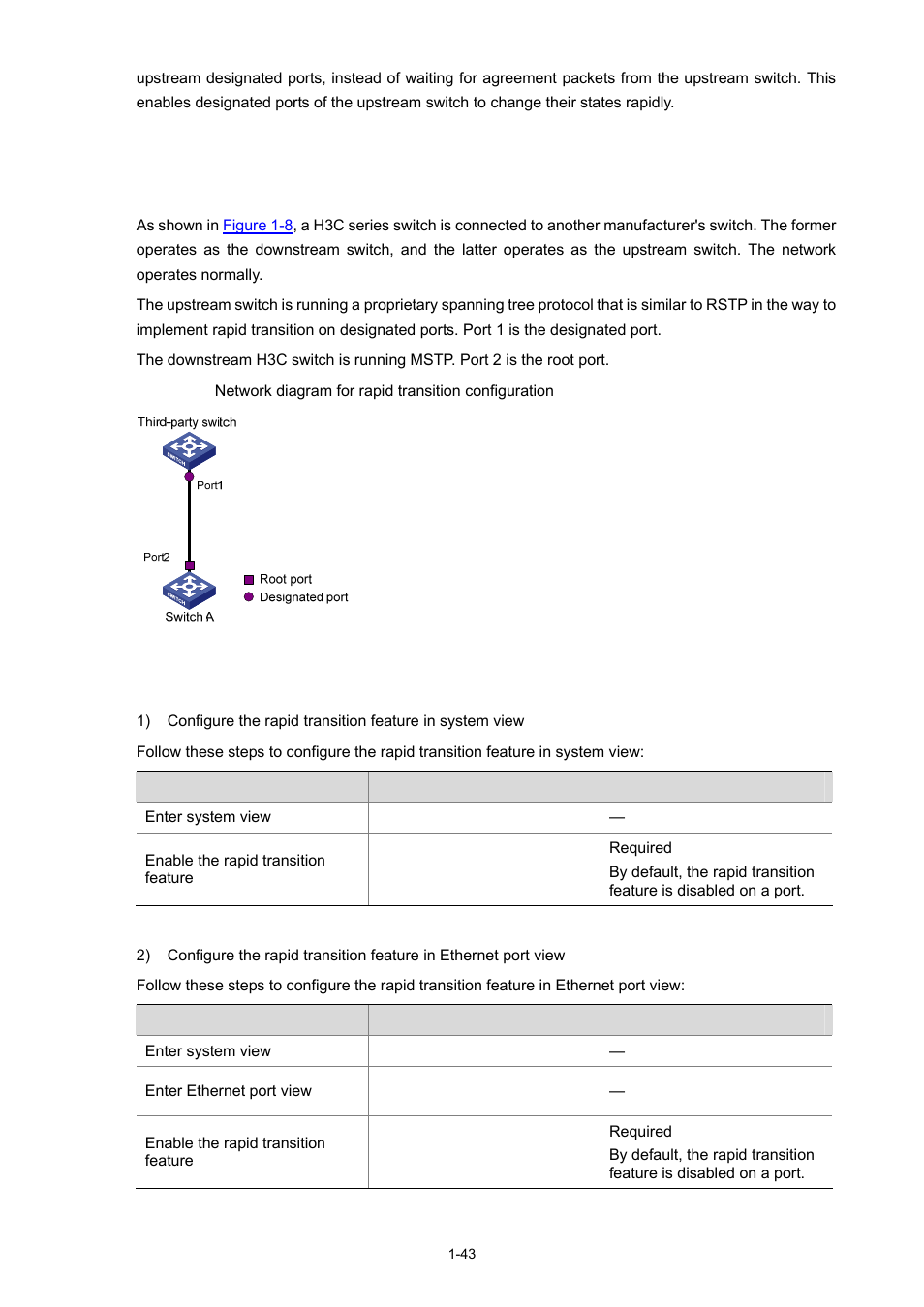 Configuring rapid transition, Configuration prerequisites, Configuration procedure | H3C Technologies H3C S3100 Series Switches User Manual | Page 262 / 1056