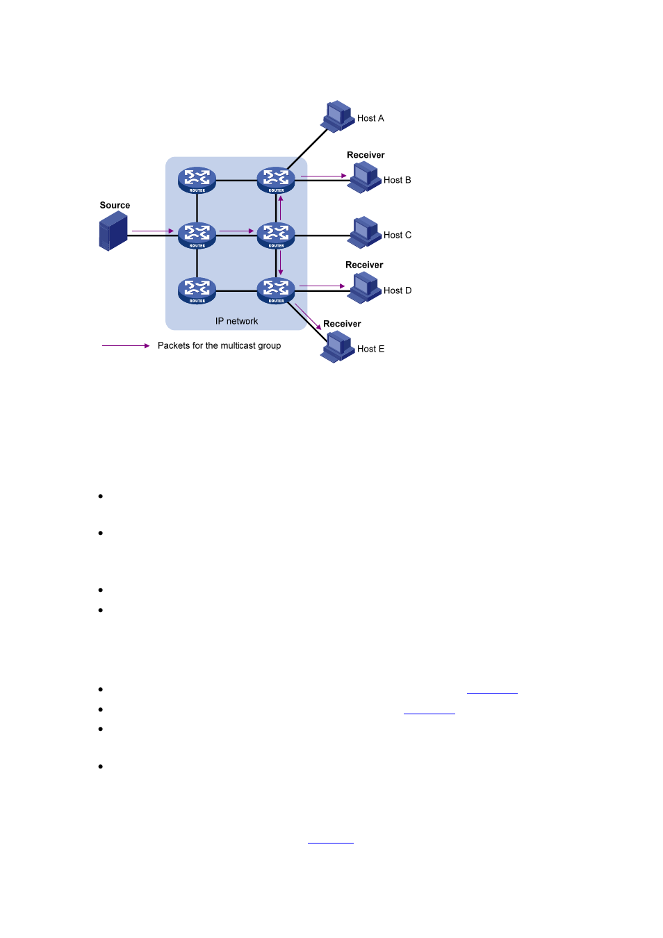 Roles in multicast, Figure 1-3 | H3C Technologies H3C S3100 Series Switches User Manual | Page 276 / 1056