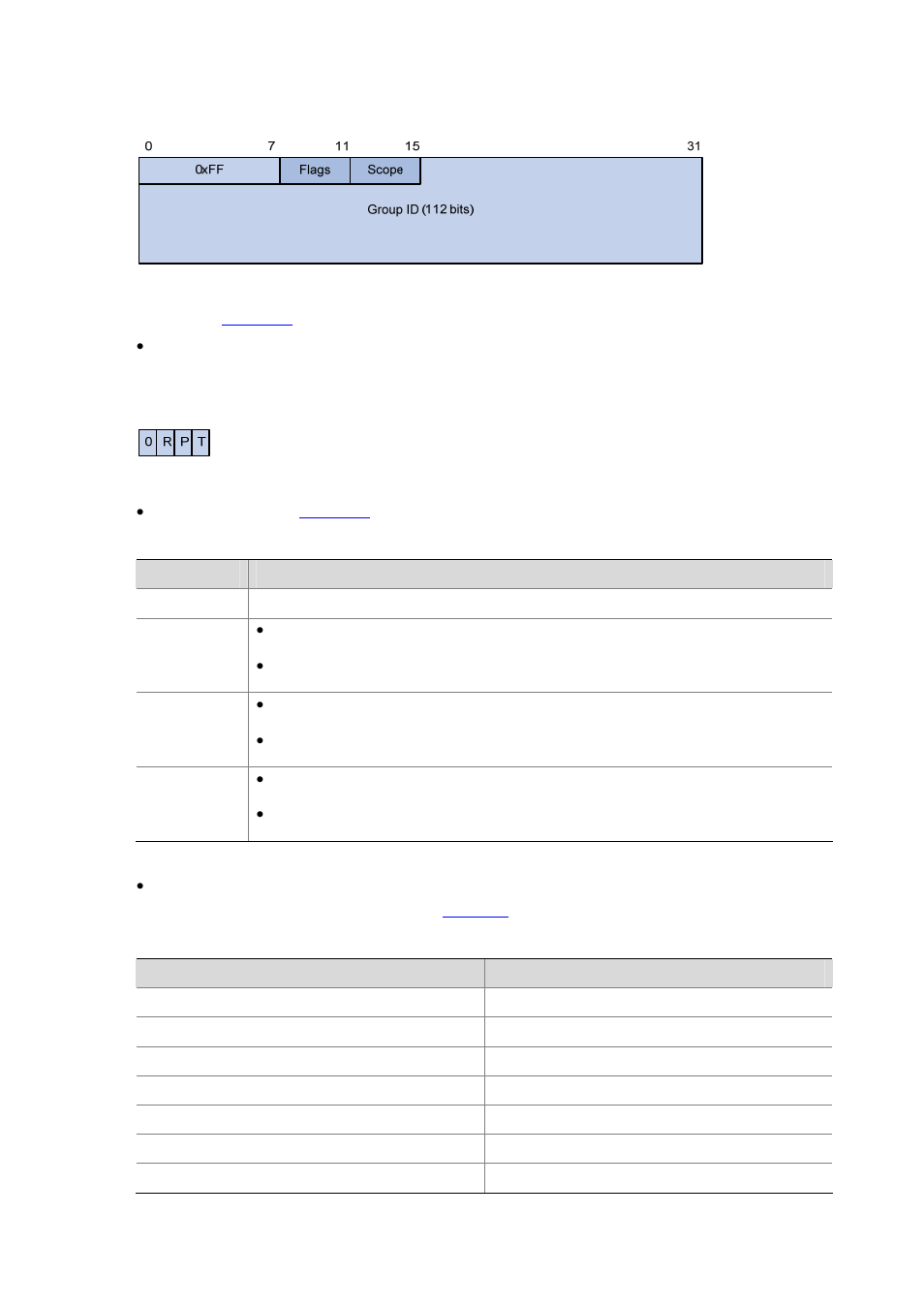 H3C Technologies H3C S3100 Series Switches User Manual | Page 281 / 1056