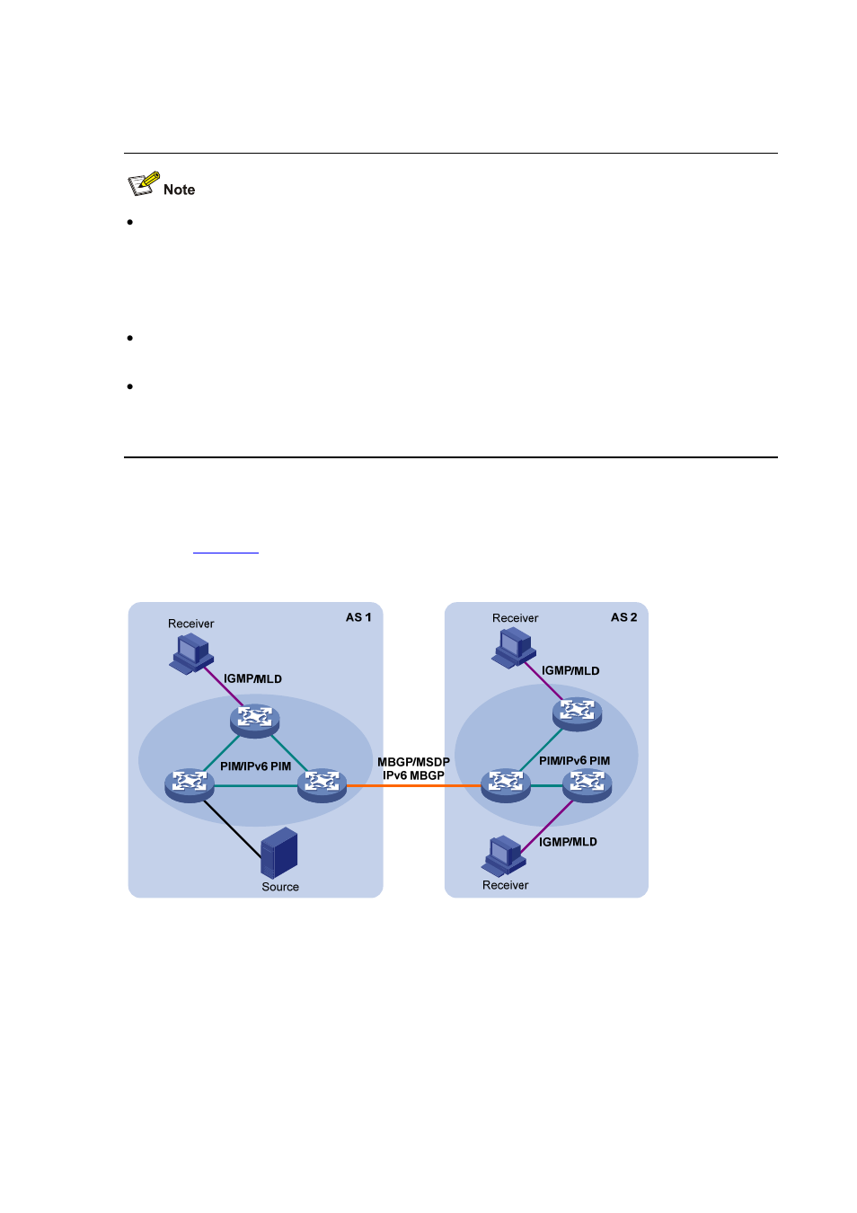 Multicast protocols, Layer 3 multicast protocols | H3C Technologies H3C S3100 Series Switches User Manual | Page 283 / 1056