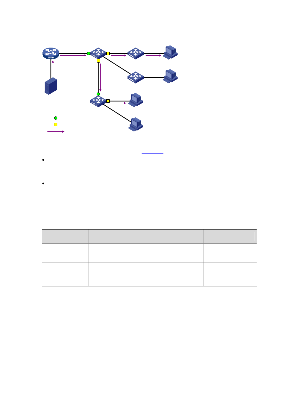 Work mechanism of igmp snooping, When receiving a general query, Own in | Figure 2-2, Router a | H3C Technologies H3C S3100 Series Switches User Manual | Page 289 / 1056