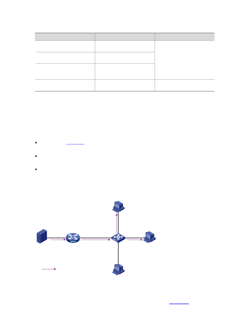 Igmp snooping configuration examples, Configuring igmp snooping, Network requirements | Network diagram, Configuration procedure | H3C Technologies H3C S3100 Series Switches User Manual | Page 303 / 1056