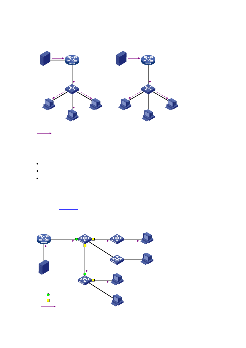 Basic concepts in mld snooping, Mld snooping related ports, Figure 3-1 | When mld sno | H3C Technologies H3C S3100 Series Switches User Manual | Page 309 / 1056