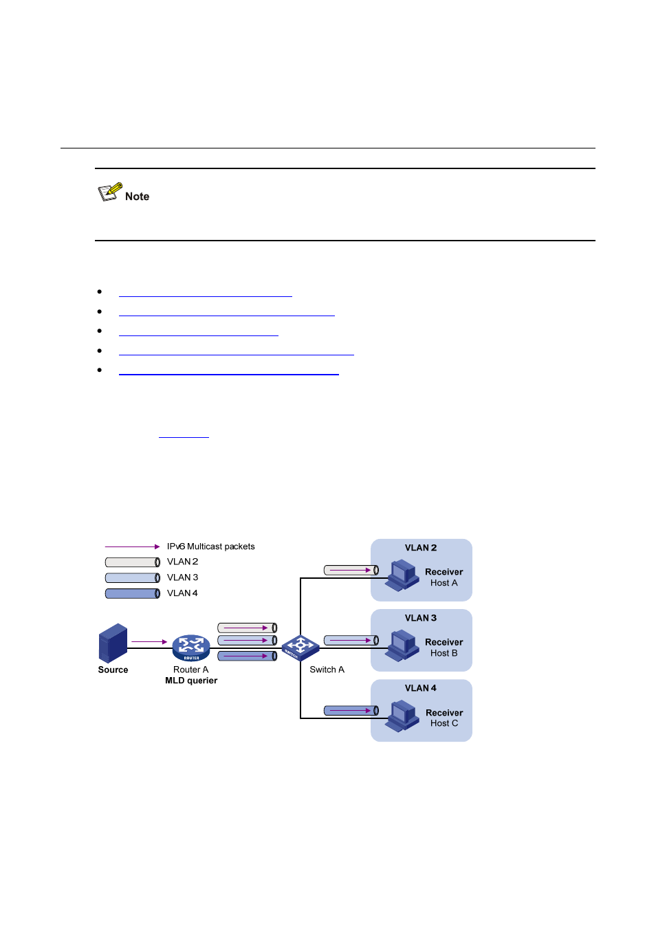 4 ipv6 multicast vlan configuration, Introduction to ipv6 multicast vlan, Ipv6 multicast vlan configuration | H3C Technologies H3C S3100 Series Switches User Manual | Page 338 / 1056