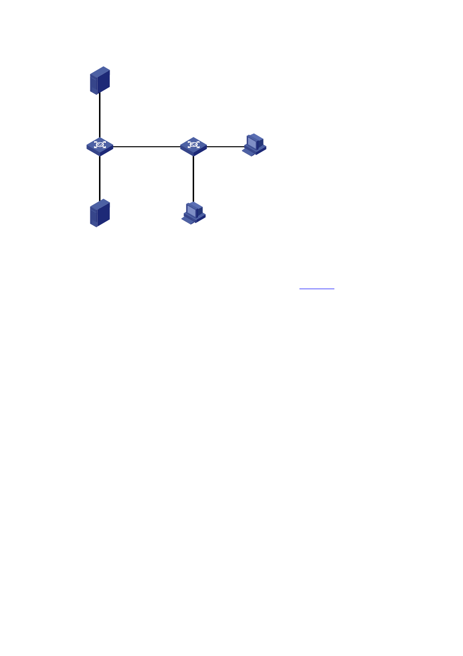 Configuration procedures | H3C Technologies H3C S3100 Series Switches User Manual | Page 347 / 1056
